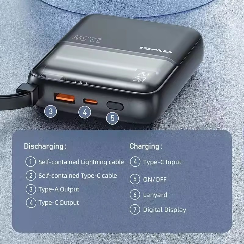 P149K MULTIPLE OUTPUT POWERBANK WITH CABLE 10000mAh