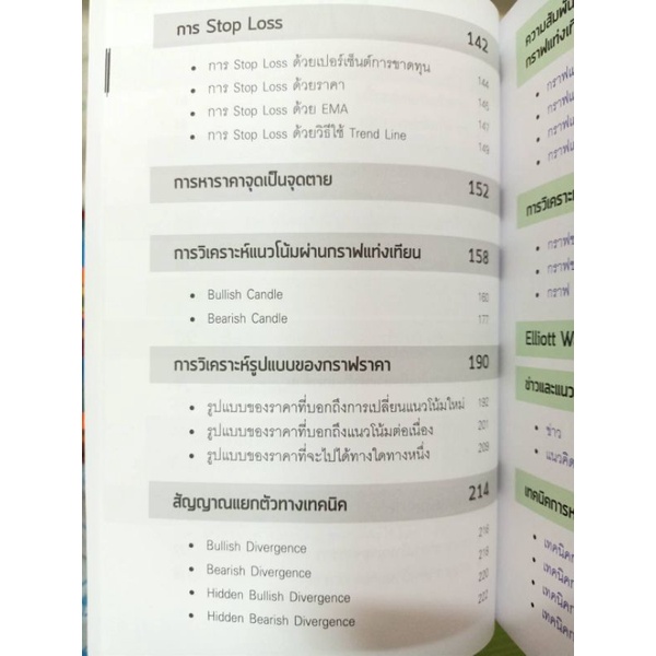 Set รวยหุ้นไม่ใช่เรื่องยาก 299 บาท