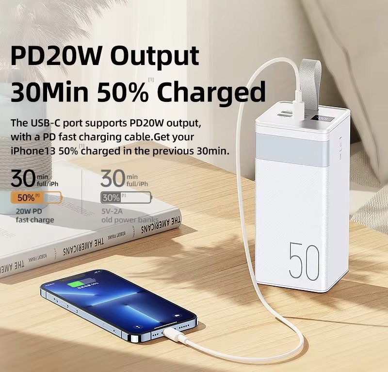 RPP-321 CHINEN SERIES 20W+22.5W FAST CHARGING POWERBANK WITH LED LIGHT 50000mAh