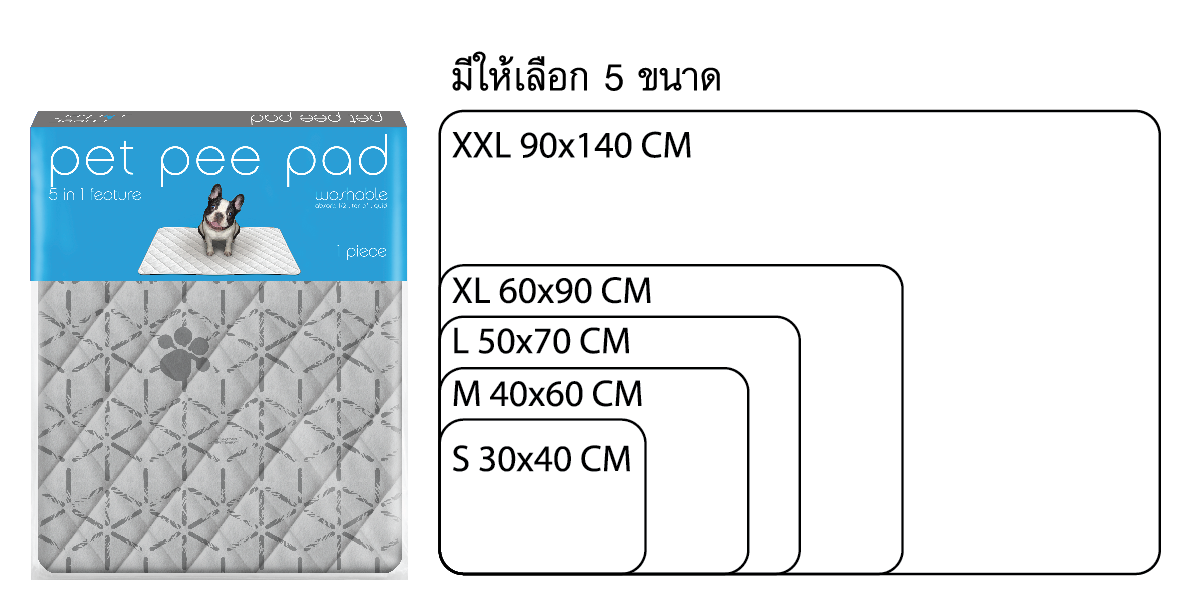 Pet Pee Pad แผ่นซับปัสสาวะสัตว์เลี้ยง แบบซักได้ 5 in 1 ขนาด M 40x60 ซม.