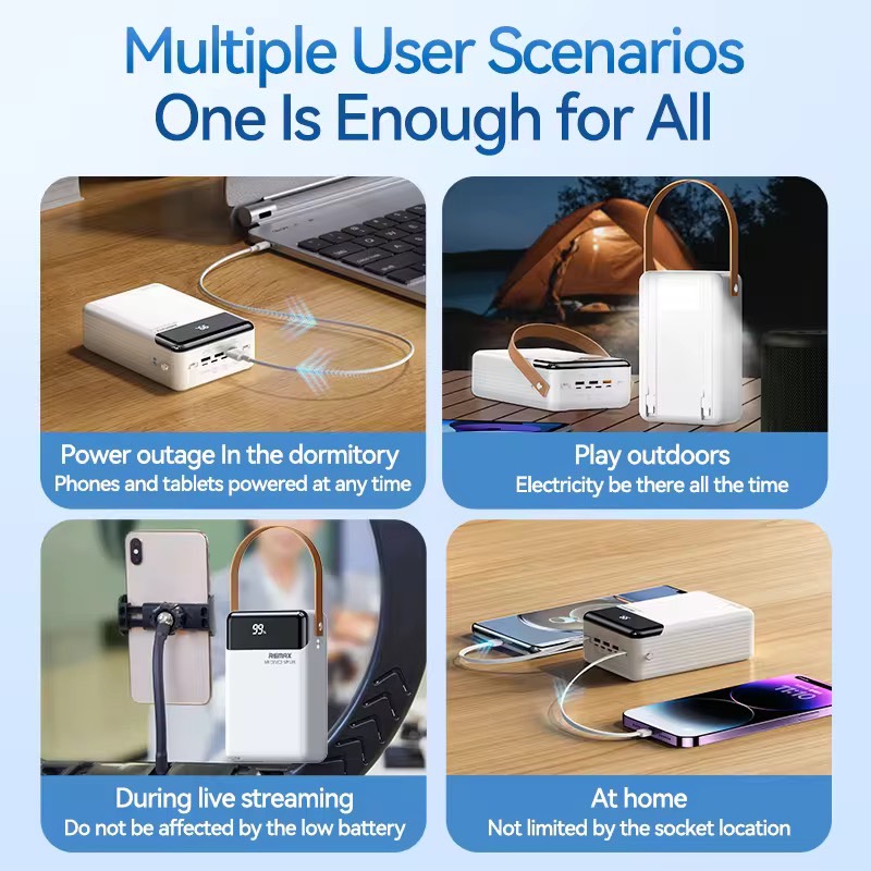 RPP-566 LESU II SERIES 20W+22.5W CABLED FAST CHARGING POWERBANK 80000mAh