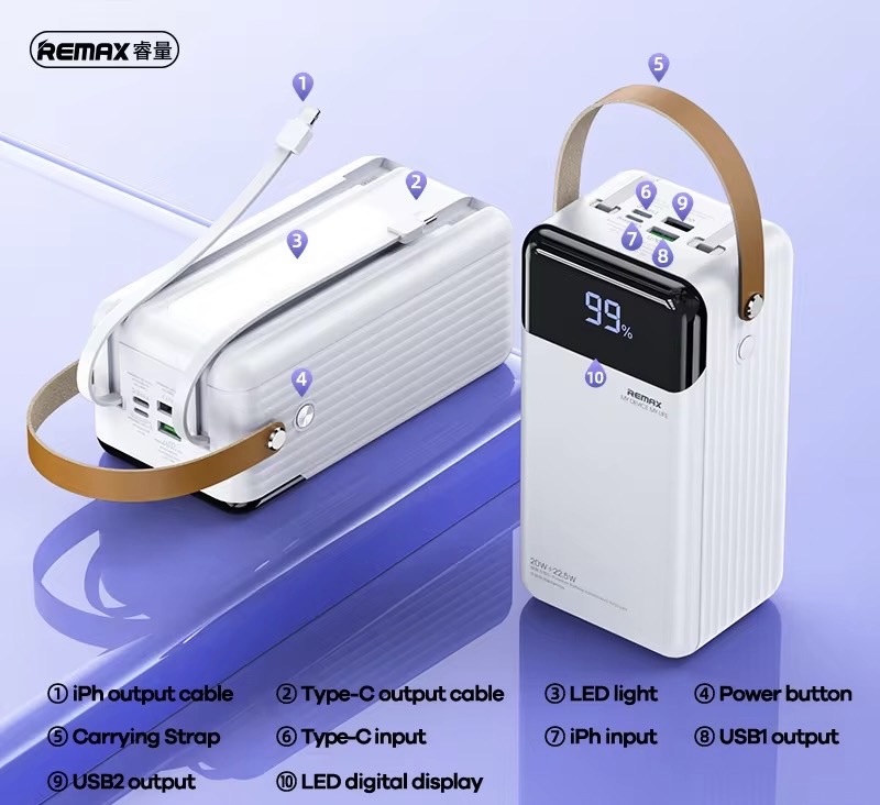 RPP-565 LESU II SERIES 20W+22.5W CABLED FAST CHARGING POWERBANK 60000mAh