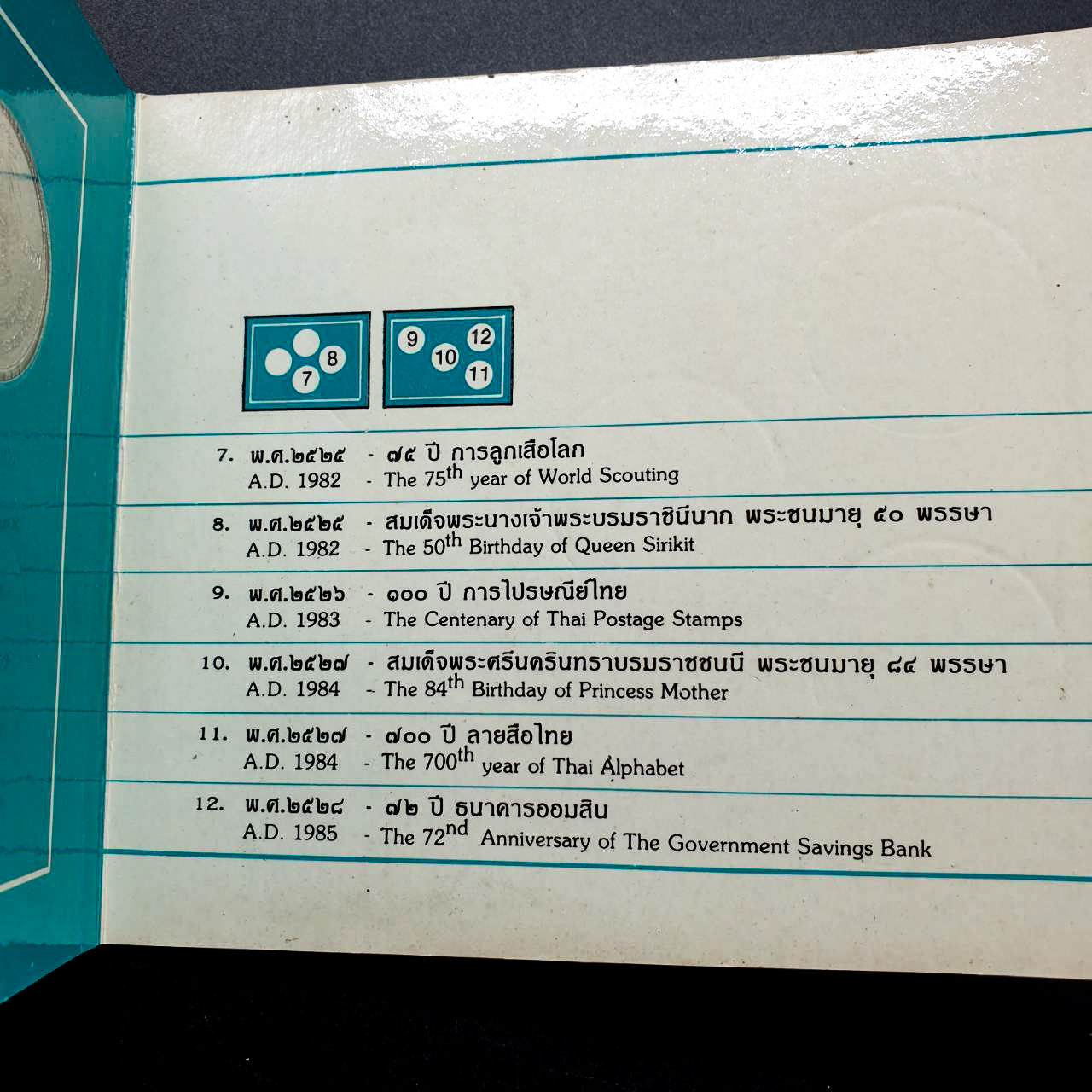 สมุดชุดเหรียญกระษาปณ์ ที่ระลึก 10 บาท นิกเกิล