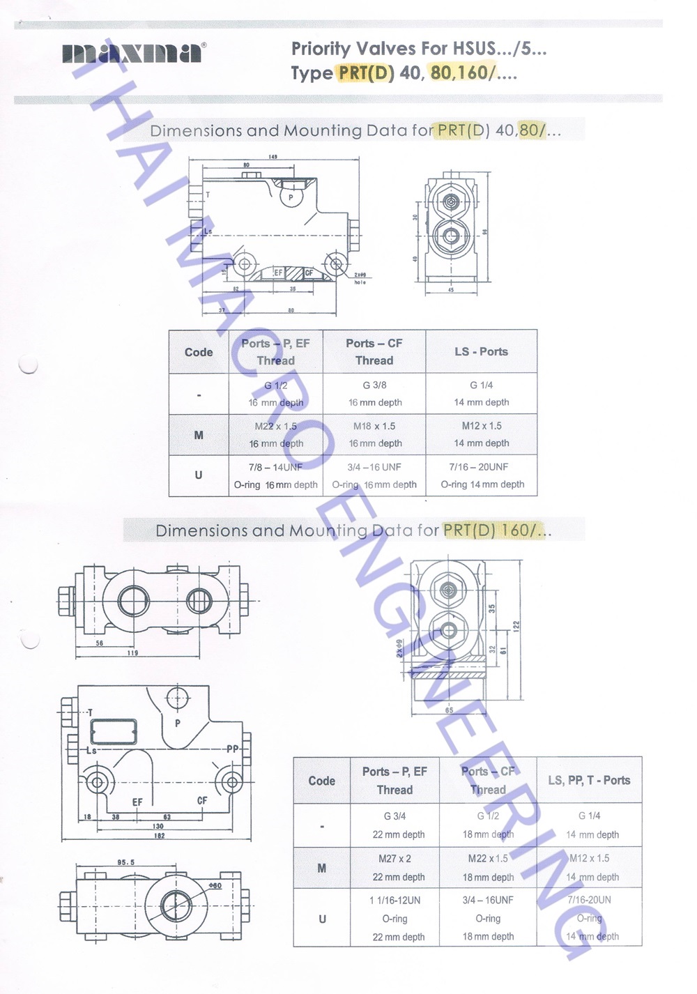 Priority Valve PRTD160-10.5