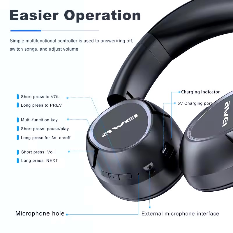 A770BL WIRELESS STEREO HEADPHONE