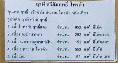 รูปหล่อปู่ฤาษีศรีสัมฤทธิ์ ไพรดำ คุณพ่อฤทธิ์ เจ้าตำรับต้นว่านไพรดำ หนึ่งเดียว ปี2552 เนื้อทองฝาบาตร สร้าง 252 องค์ หมายเลข 124