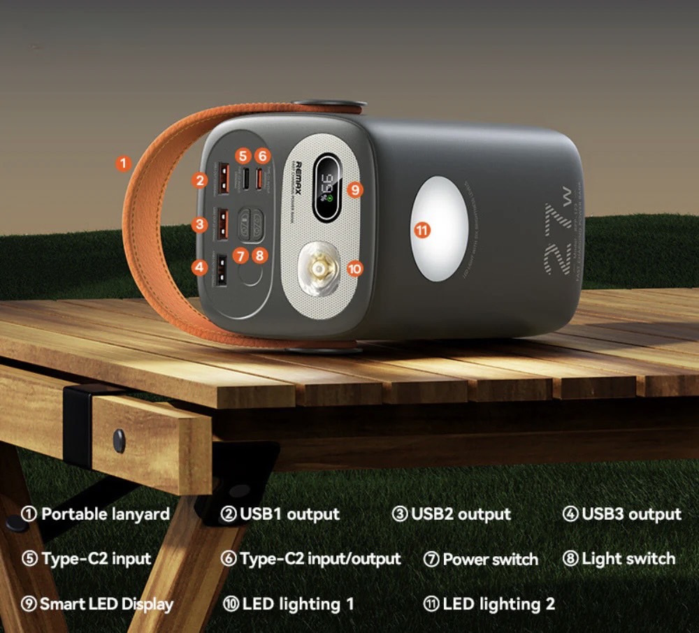 RPP-123 GUTTIAN SERIES 27W+22.5W OUTDOOR POWERBANK WITH LIGHT 60000mAh