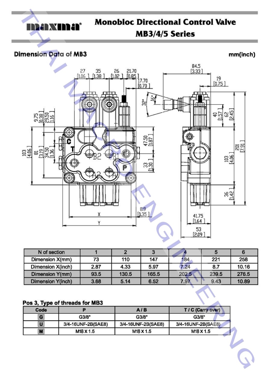 ไฮโดรลิคคอนโทรลวาล์ว(5แกน)hydraulic control valve maxma MB3/5U2 1A1L10(45L/min)(4,600Psi/315Bar)