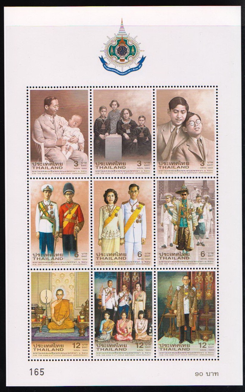 ชีทมหามงคล เฉลิมพระชนมพรรษา 6รอบ (ชุด2)