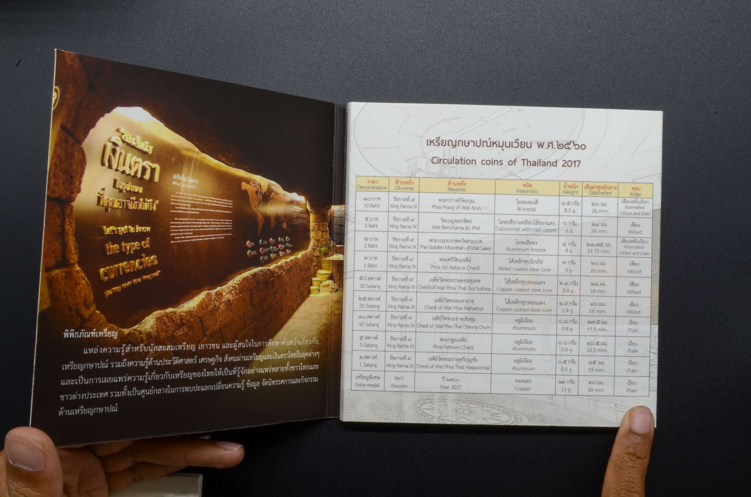 แพ็คเหรียญกษาปณ์หมุนเวียน ปี 2560