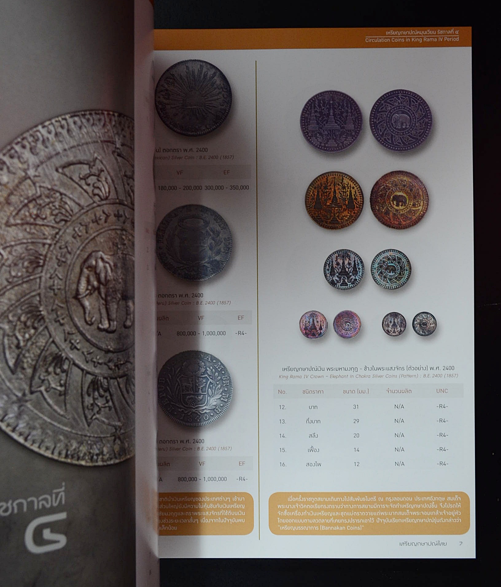 คู่มือ เหรียญกษาปณ์ไทย ฉบับสมบูรณ์ 2019