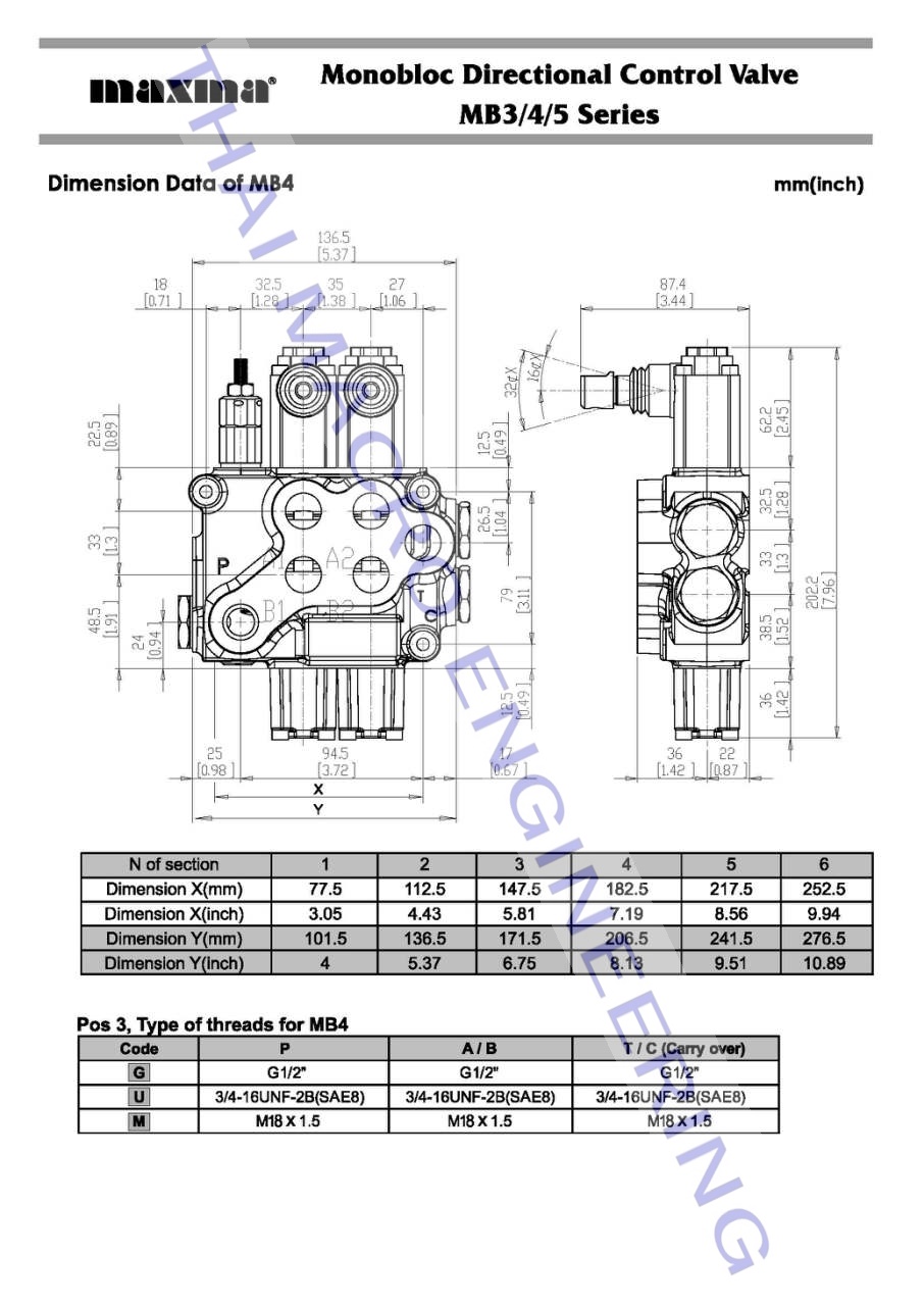 ไฮโดรลิคคอนโทรลวาล์ว(5แกน)hydraulic control valve maxma MB3/5U2 1A1L10(45L/min)(4,600Psi/315Bar)