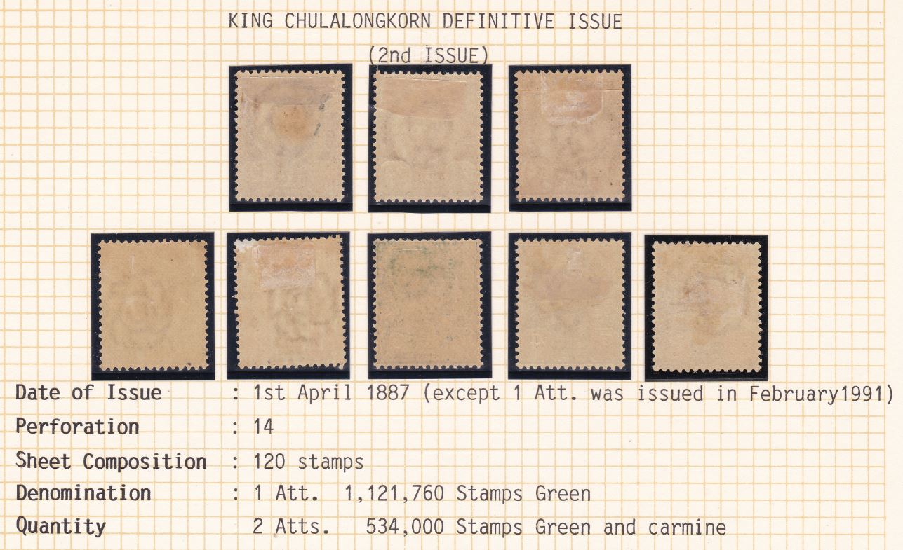 แสตมป์ชุด 2 พระพักตร์ตรง สภาพนอก พร้อมเมาส์กระดาษ
