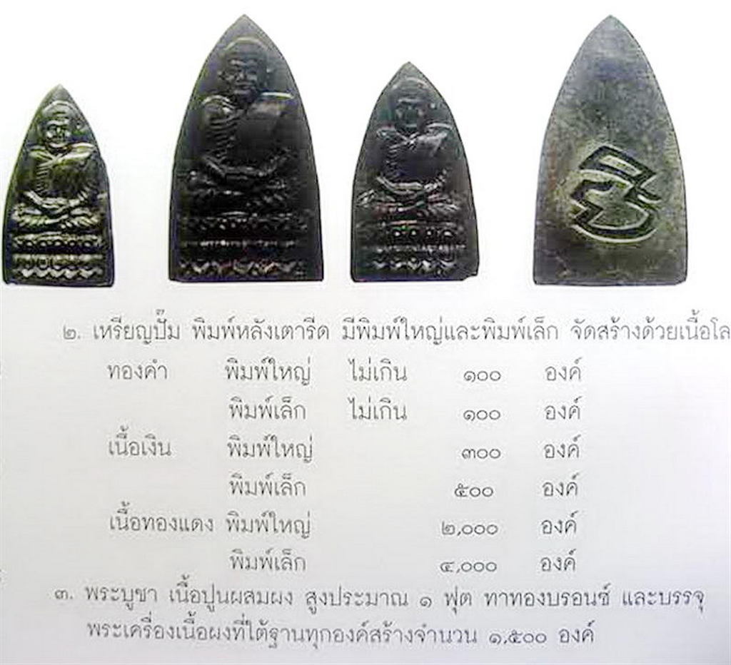 หลวงปู่ทวด วัดประสาทฯ พิมพ์ใหญ่ เนื้อเงิน รุ่นบูรณะโบสถ์