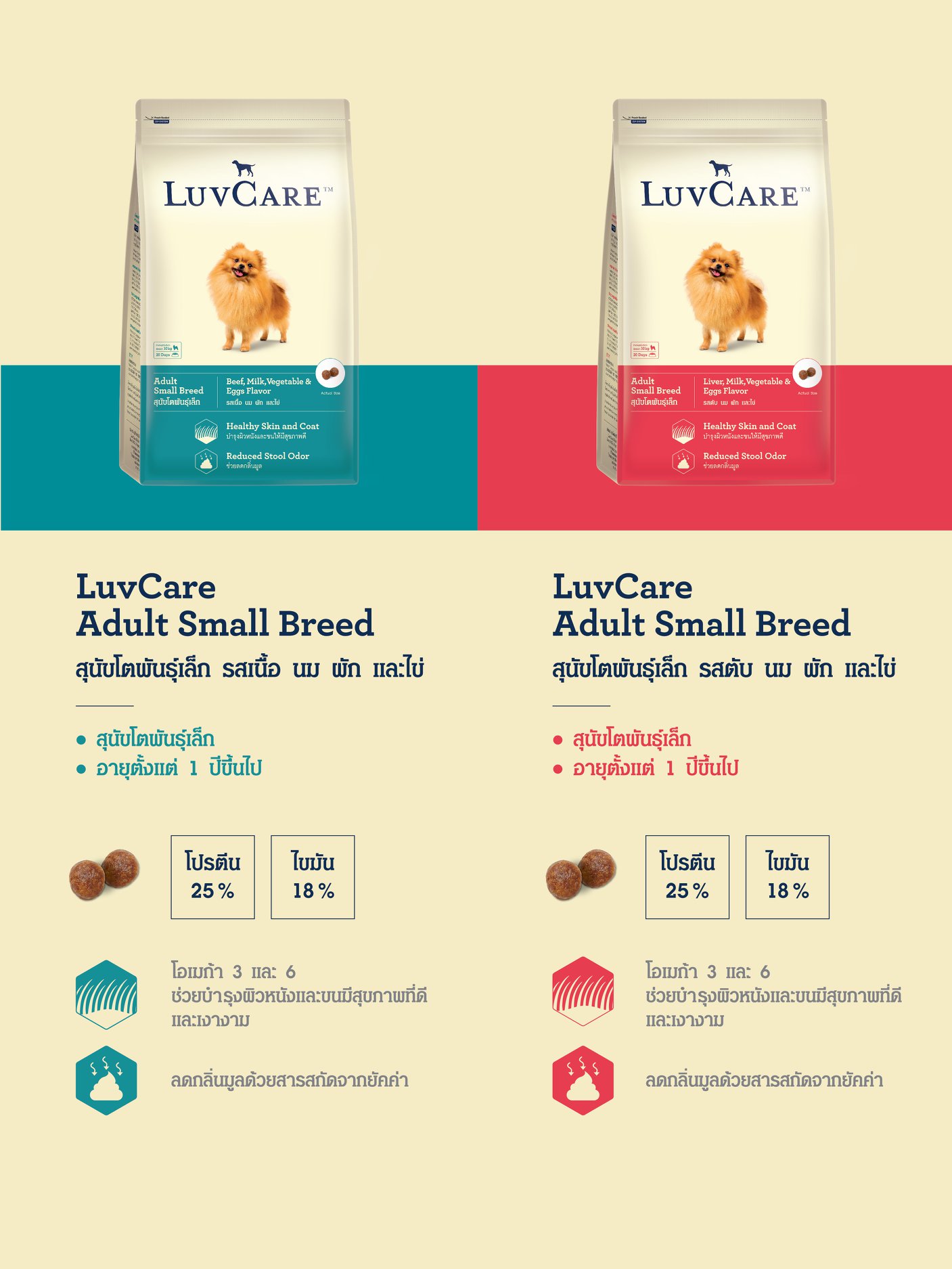 LuvCare Small breed Liver, Milk, Vegetable and Eggs เลิฟแคร์ สำหรับสุนัขโตพันธุ์เล็ก รสตับ นม ผักและไข่ ขนาด 2 กก.