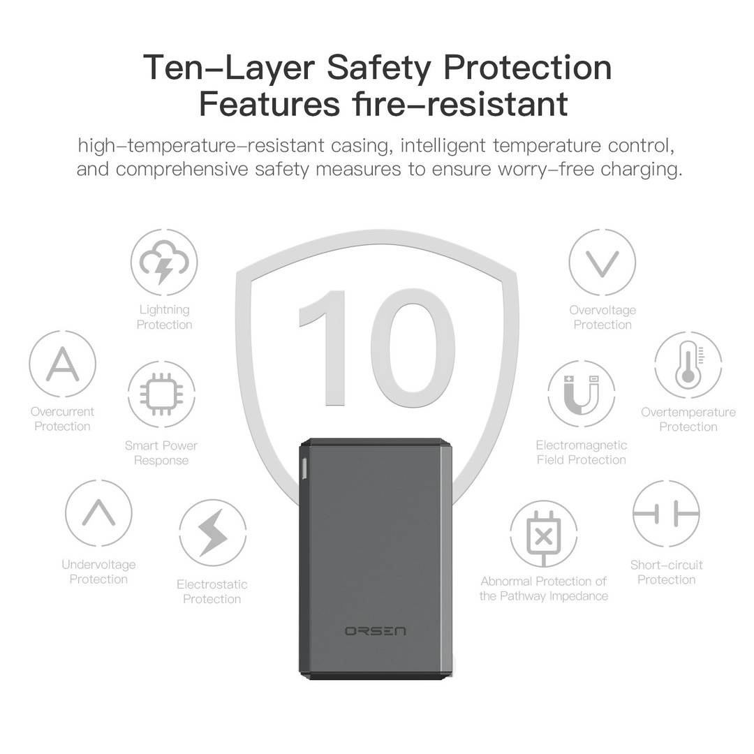 C19U 65W GAN FAST TRAVEL CHARGER