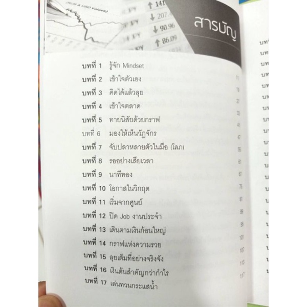 Set รวยหุ้นไม่ใช่เรื่องยาก 299 บาท