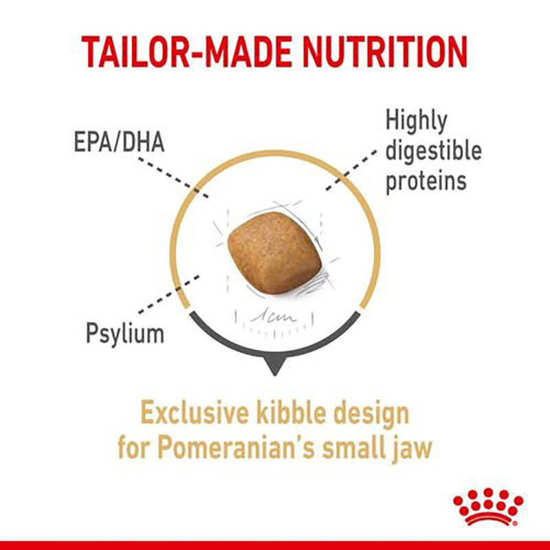 Royal canin Pomeranian Adult 1.5 kg รอยัล คานิน อาหารเม็ดสำหรับสุนัขโต พันธุ์ปอมเมอเรเนียน อายุ 8 เดือนขึ้นไป ขนาด 1.5 กก.