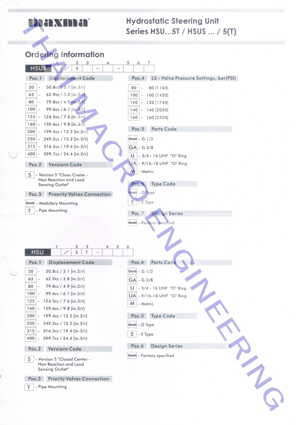 กระปุกพวงมาลัยไฮโดรลิคHSU500/5T-E(65mm.)WA200-3 hydrostatic steering unit