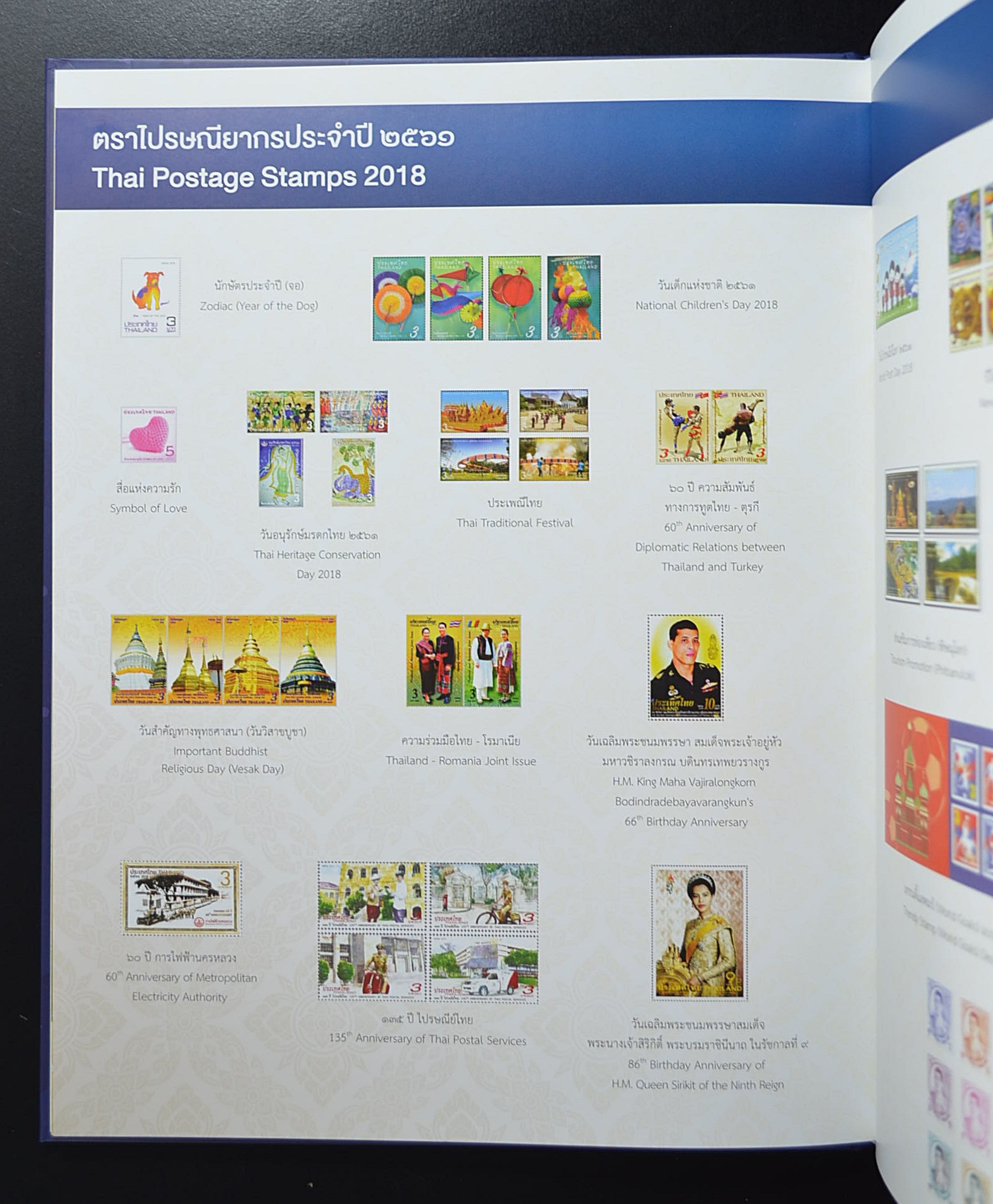 สมุดตราไปรษณียากรประจำปี 2561