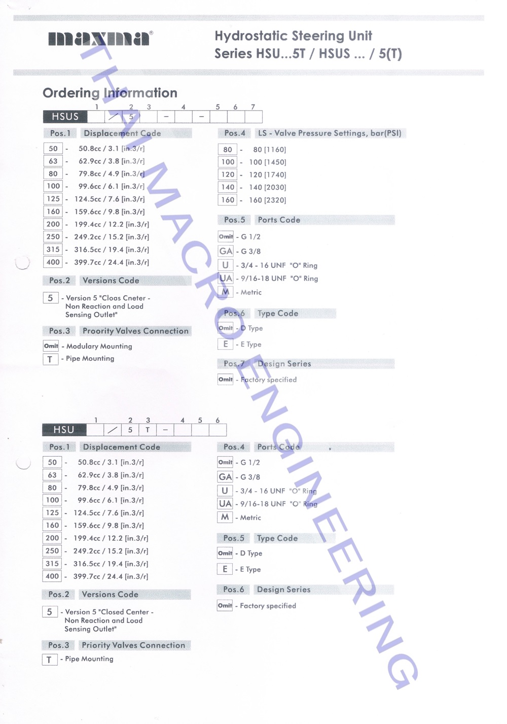 กระปุกพวงมาลัยไฮโดรลิคHSUS250/5T-160-E(32mm.)
