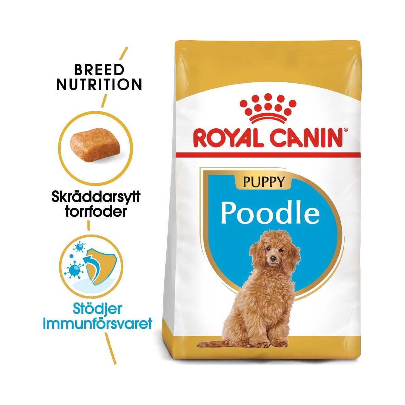 Royal canin Poodle puppy อาหารเม็ดสำหรับลูกสุนัขพันธุ์พูดเดิ้ล 1.5 กก.