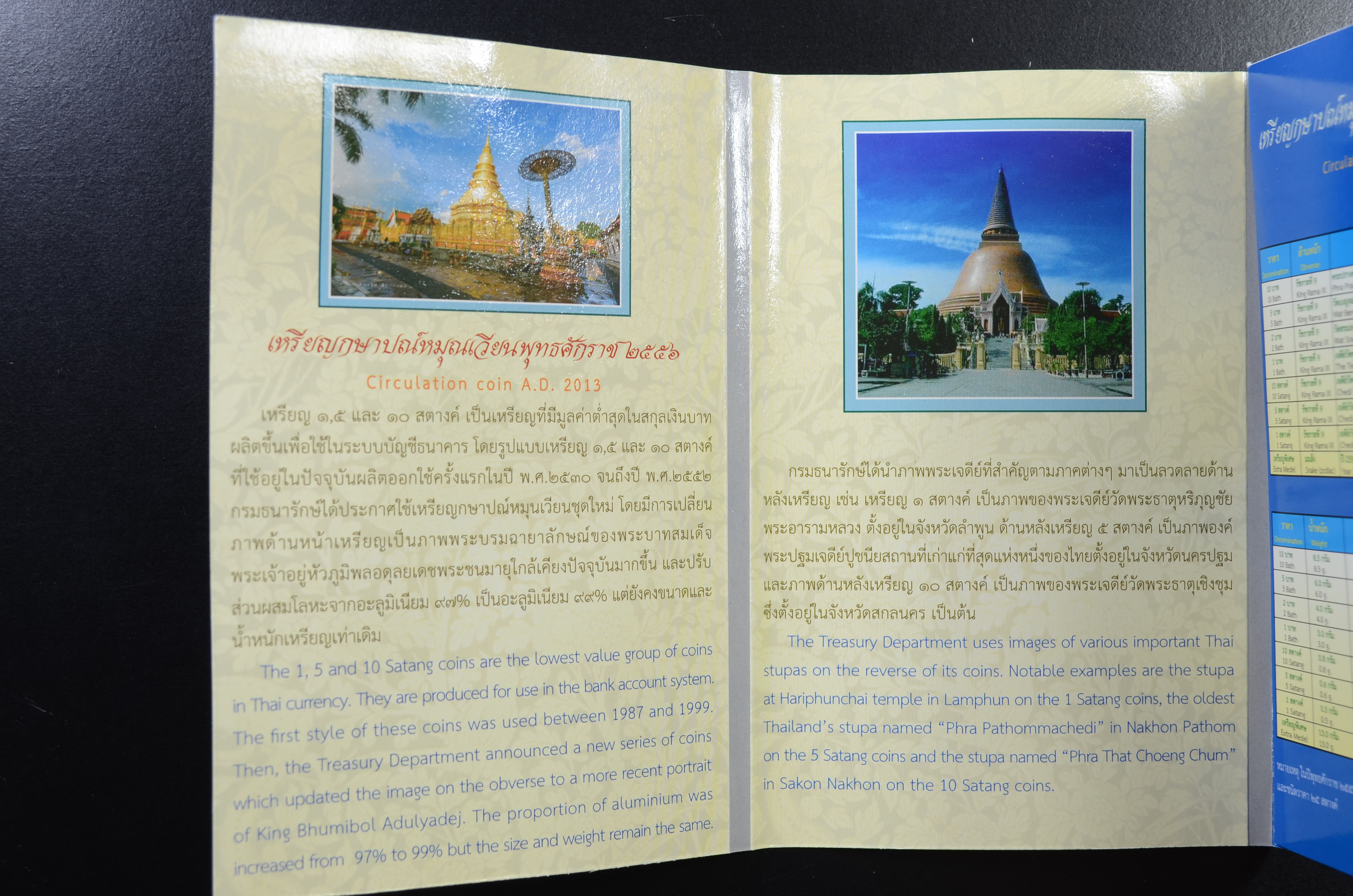 แผงเหรียญกษาปณ์หมุนเวียน ปี พ.ศ.2556