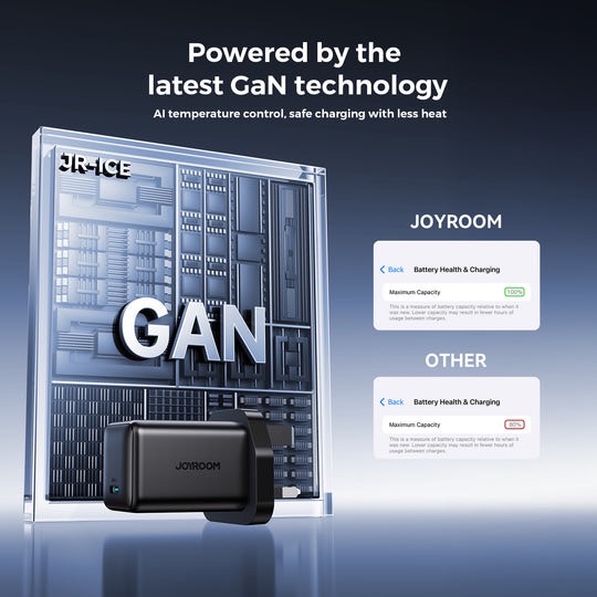 JR-TCG18EU 65W GAN ULTRA FAST CHARGER