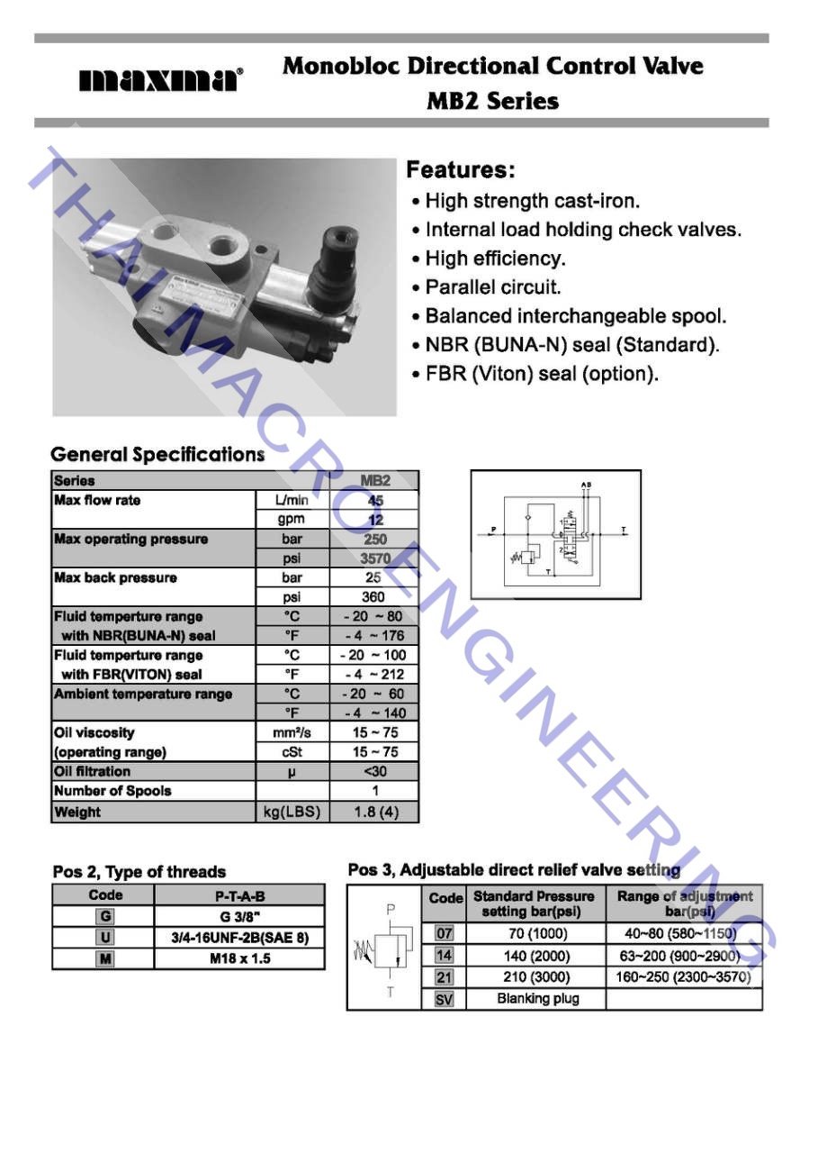 ้ ไฮโดรลิคคอนโทรลวาล์ว(1แกน) hydraulic control valve MAXMA MB2 Series(45L/min)(3,570Psi/250Bar)