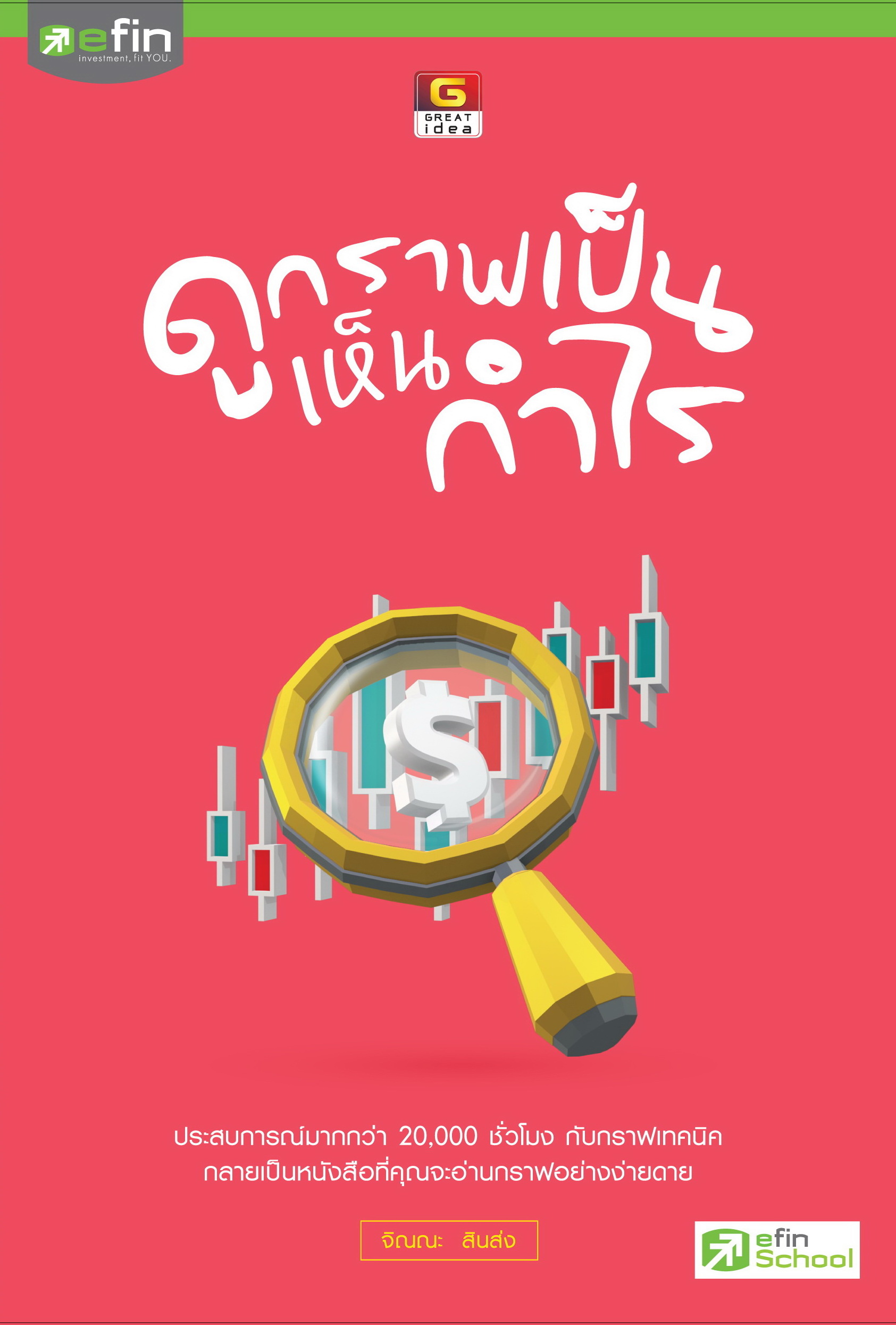 ดูกราฟเป็น เห็นกำไร - efin