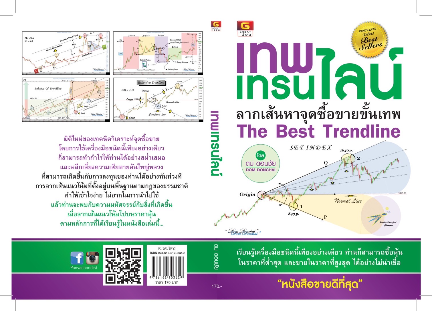 เทพ เทรนไลน์ The Best Trendline