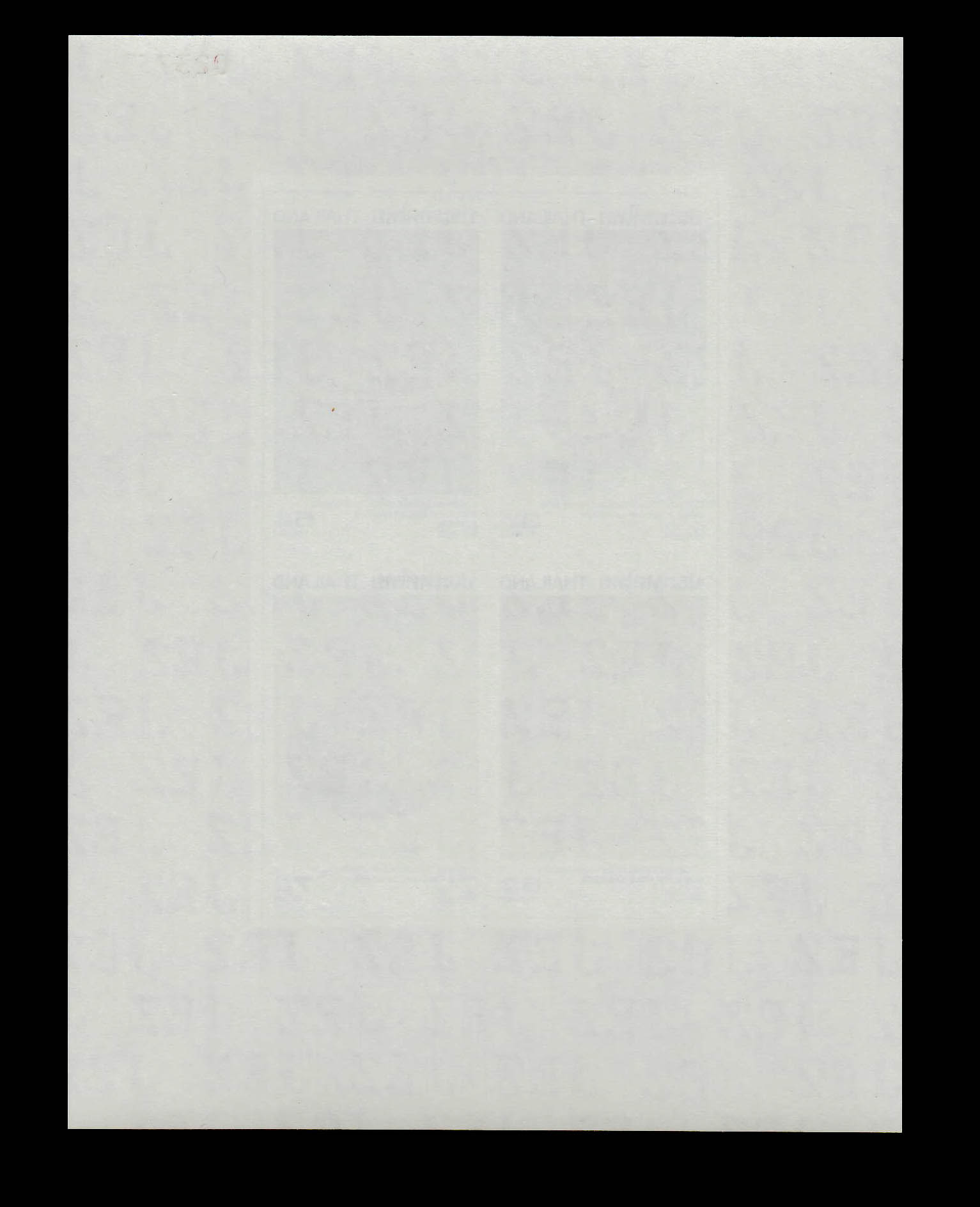 ชีทงานแสดงตราไปรษณียากรโลกกรุงเทพฯ 2536 (ชุด4) แบบไม่ปรุ