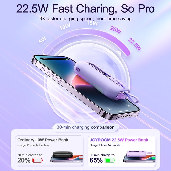 JR-L012 10000mAh MINI FAST CHARGING POWERBANK WITH LIGHTNING&TYPE-C DUAL CABLE