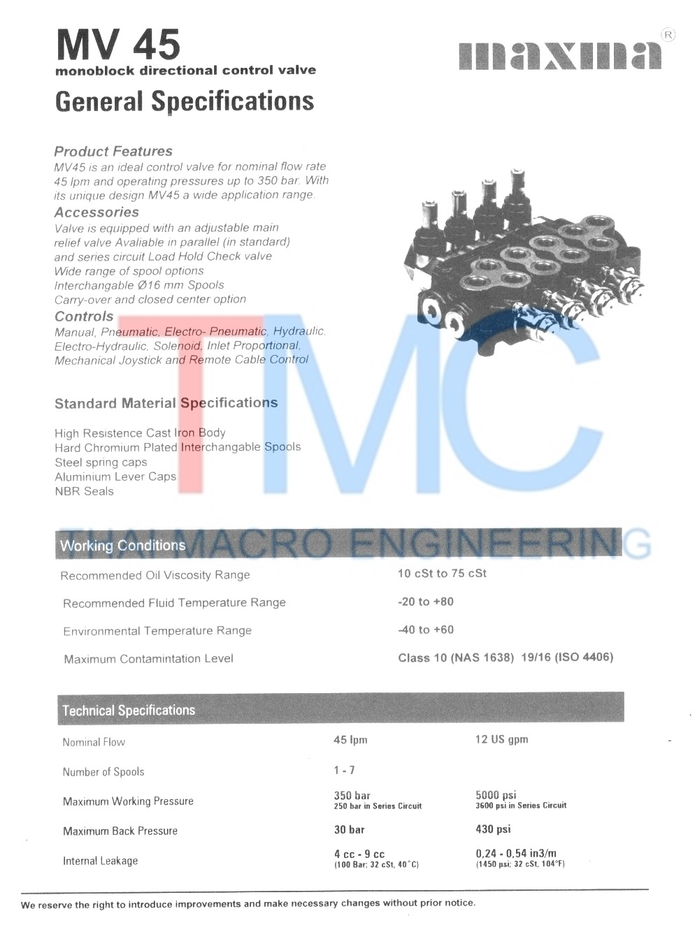 ไฮโดรลิคคอนโทรนวาล์ว(1แกน)maxma-MV45/1L-R(250)(Flow Rate 45L)ปี2017(45L/min)(5,000Psi/350Bar)