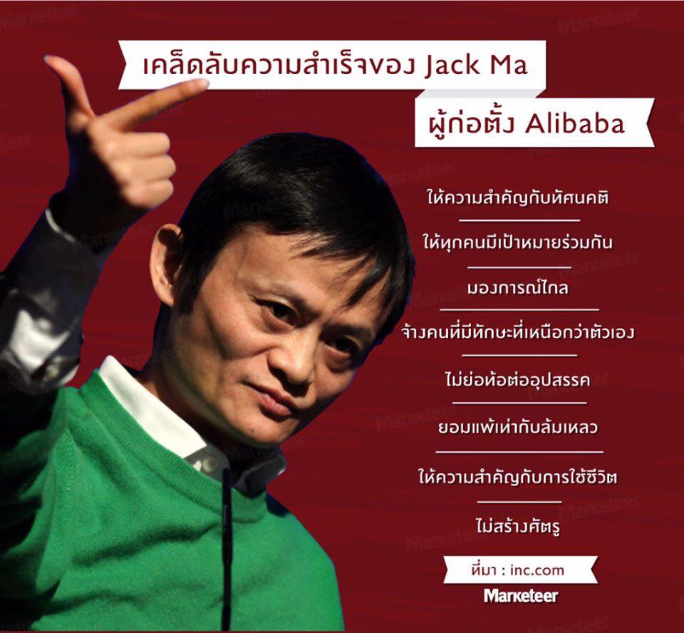 สินค้าจากต่างประเทศ