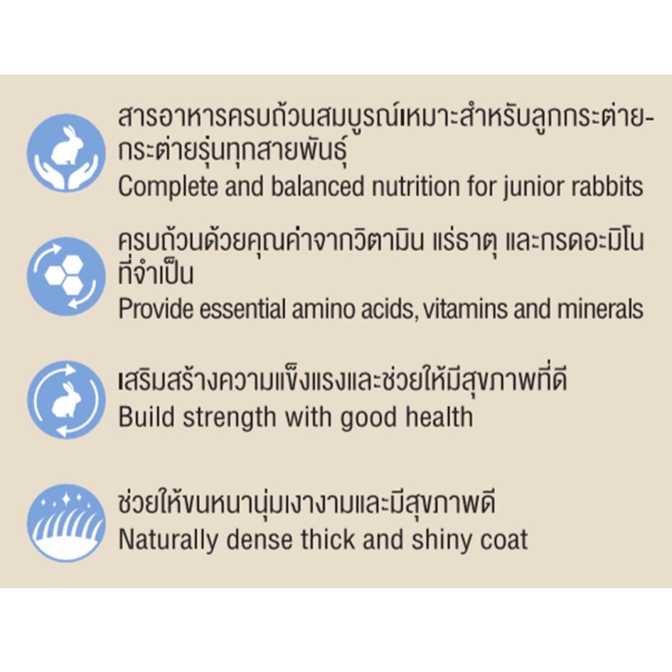 Smartheart Gold Zelect Muesli Rabbit Junior 500g สมาร์ทฮาร์ท โกลด์ ซีเลกต์ มูสลี่ สูตรสำหรับลูกกระต่ายและกระต่ายรุ่น 500 g