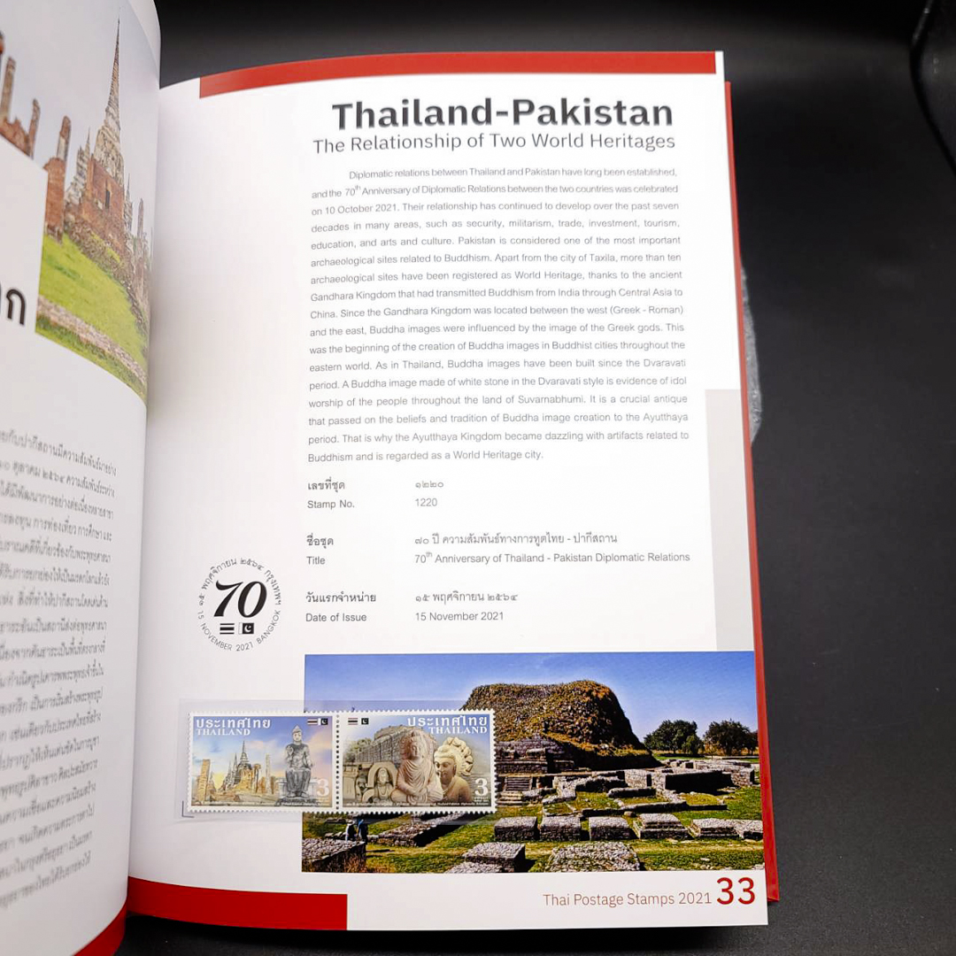 สมุดตราไปรษณียากรประจำปี 2564