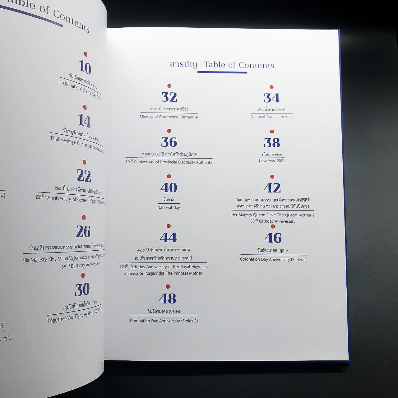 สมุดตราไปรษณียากรประจำปี 2563