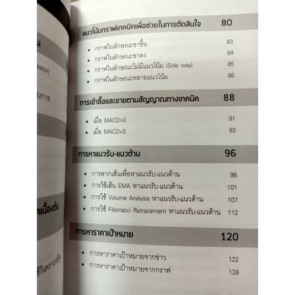 Set รวยหุ้นไม่ใช่เรื่องยาก 299 บาท
