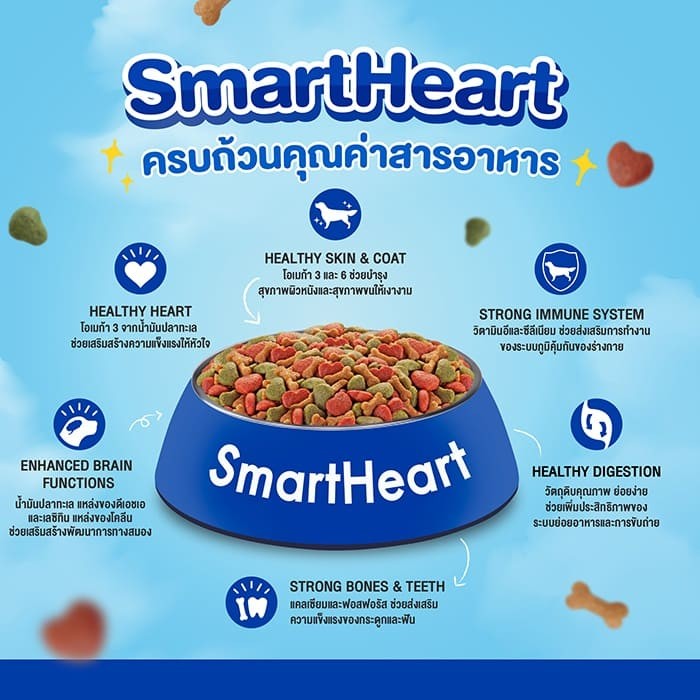Smartheart Chicken and Liver flavor สมาร์ทฮาร์ท อาหารสำหรับสุนัขโต รสไก่และตับ ขนาด 20 กก.