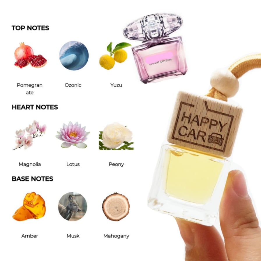 น้ำหอมปรับอากาศรถยนต์กลิ่นพิงค์ คริสตอล(Pink crystal)