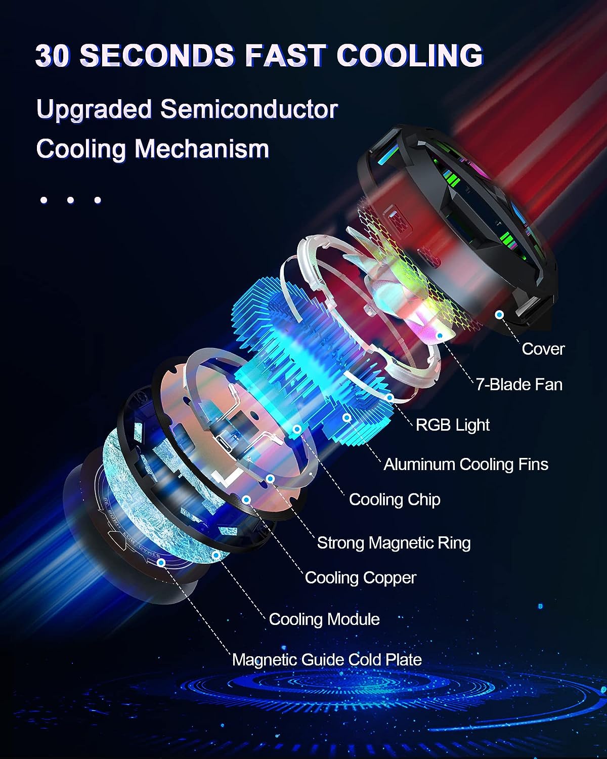 Steam Deck : DEVASO Fan Cooler