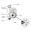 เครื่องควบคุมรดน้ำอัตโนมัติ Automatic Irrigation Controller