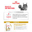Royal Canin Feline Urinary S/O อาหารสำหรับแมวโรคนิ่ว 1.5 kg