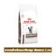 Royal canin Vet feline fiber response 2kg สำหรับแมวที่มีภาวะท้องผูก ปรับสมดุลลำไส้ ขนาด 2 กก.