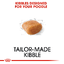 Royal canin Poodle Adult 1.5 kg อาหารสุนัขโต พันธุ์พูดเดิ้ล 1.5 กก.