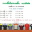 เสื้อช่าง 2 สี เเขนสั้น ผ้าคอมทวิว ไซร์ M-XXL มีสต็อก สินค้าจากโรงงานมาเอง