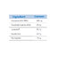Synoquin EFA Small breed 30x0.93 g tablets ไซโนควิน อีเอฟเอ สำหรับสุนัขพันธุ์เล็ก 30 เม็ด