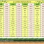 เครื่องวัดดิน 2in1 ค่าพีเอช, ความชื้นดิน