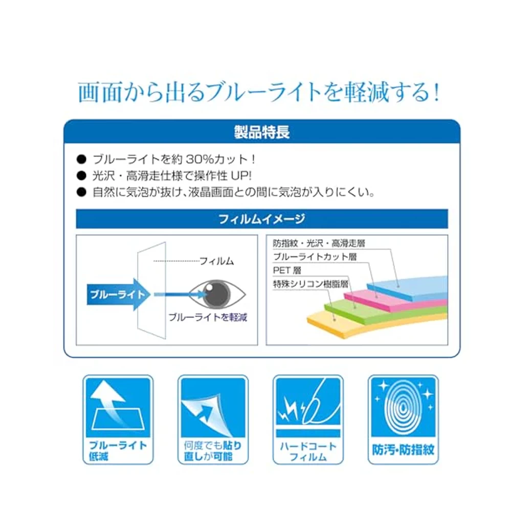 Nintendo Switch 2 : iLex Screen Protector (Blue Light Reduction)